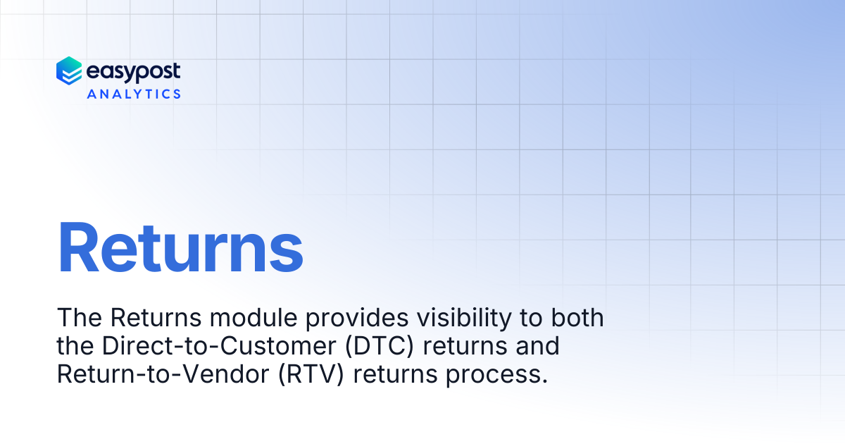 Returns | Easypost Analytics